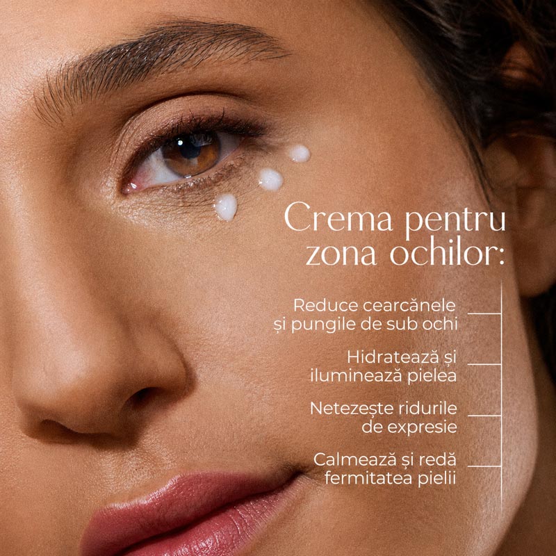 Anti-aging Radiance Eye Complex – Crema anticearcan cu Vitamina C si Cafeina 2%